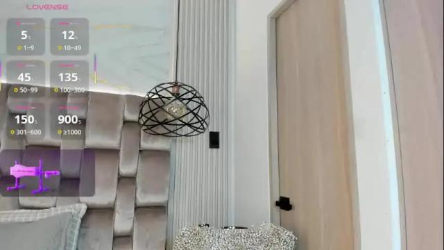 Thumbnail 3, jennyweellss's Stream at Chaturbate, 6 hours ago
