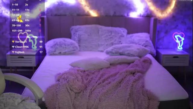 Image 3 of jennyyluv Stream on Chaturbate on 1 month ago
