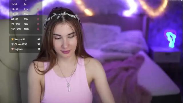 Image 8 of jennyyluv Stream on Chaturbate on 1 month ago