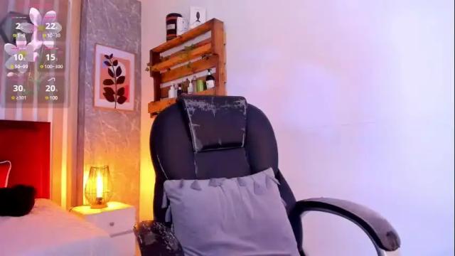 Image 6 of jessica_pethersson Stream on Chaturbate on 6 months ago