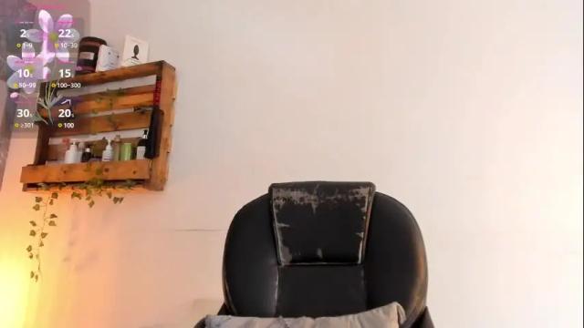 Thumbnail 2, jessica_pethersson's Stream at Chaturbate, 6 days ago