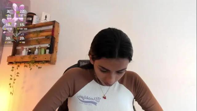 Image 7 of jessica_pethersson Stream on Chaturbate on 7 days ago