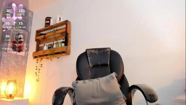 Thumbnail 3, jessica_pethersson's Stream at Chaturbate, 4 days ago