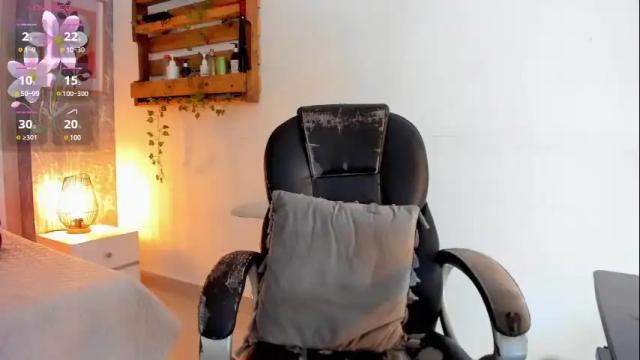 Thumbnail 2, jessica_pethersson's Stream at Chaturbate, 6 months ago