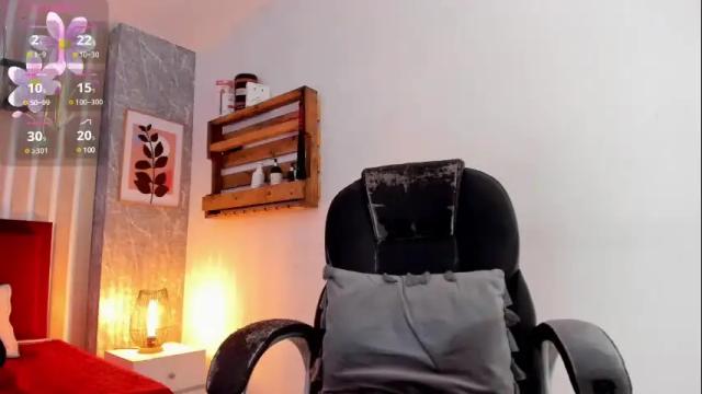 Image 12 of jessica_pethersson Stream on Chaturbate on 6 months ago