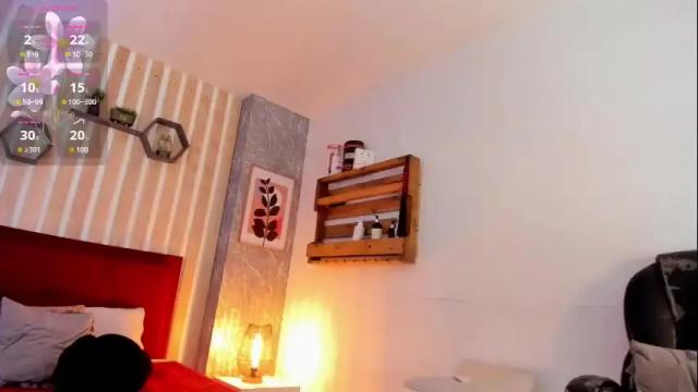 Image 2 of jessica_pethersson Stream on Chaturbate on 6 months ago