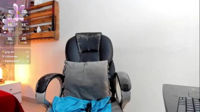 Image 3 of jessica_pethersson Stream on Chaturbate on 6 months ago