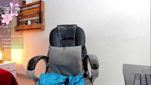 Image 6 of jessica_pethersson Stream on Chaturbate on 6 months ago