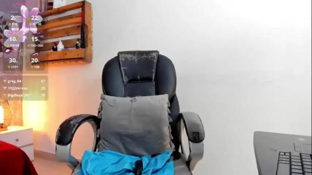 Image 7 of jessica_pethersson Stream on Chaturbate on 6 months ago