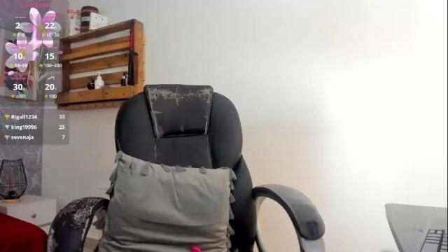 Image 6 of jessica_pethersson Stream on Chaturbate on 6 months ago