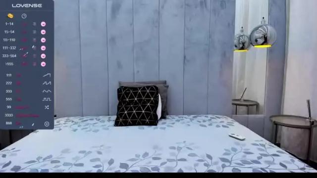 Image 2 of jessicaholt_ Stream on Chaturbate on 13 months ago