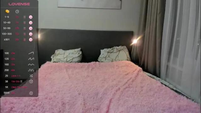 Image 8 of jessicamooon Stream on Chaturbate on 2 months ago