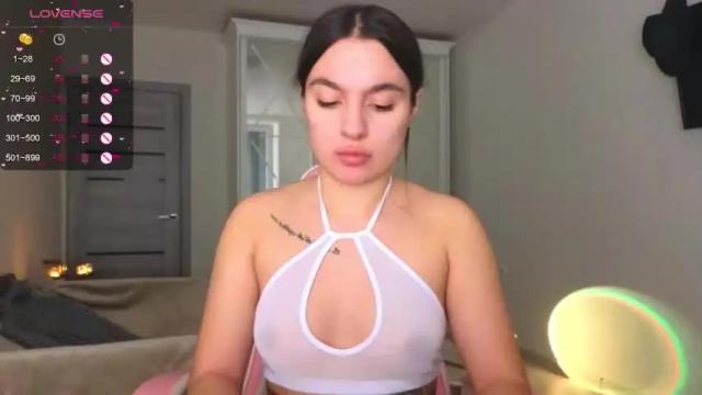 Image 8 of jessiexxi Stream on Chaturbate on 17 months ago