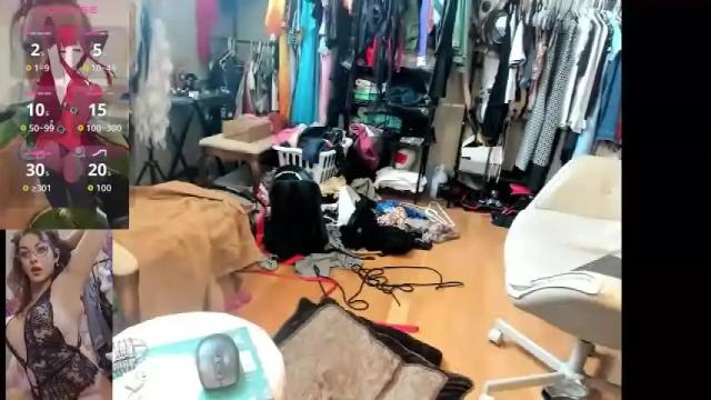 Image 12 of jessyboi0504 Stream on Chaturbate on 1 month ago