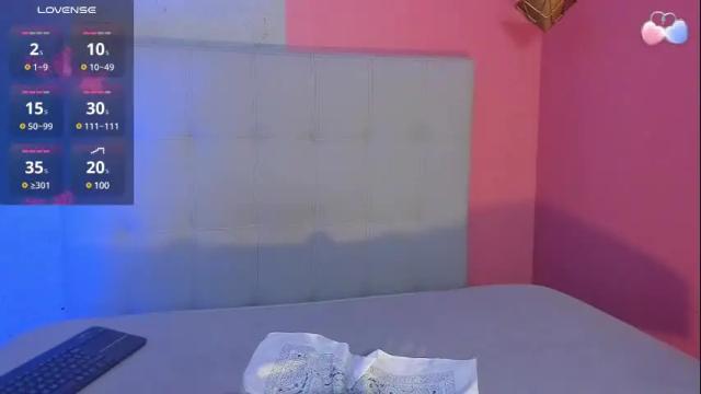 Image 10 of jessymorgan_ Stream on Chaturbate on 1 month ago
