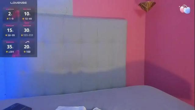 Image 3 of jessymorgan_ Stream on Chaturbate on 1 month ago