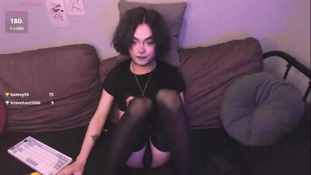 Image 2 of jesus_weed Stream on Chaturbate on 11 days ago