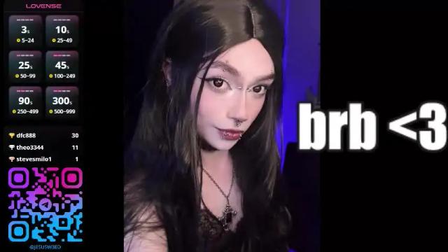 Image 7 of jesus_weed Stream on Chaturbate on 1 month ago