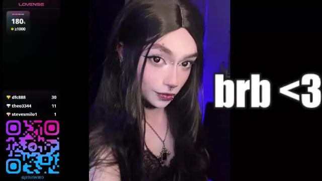 Image 8 of jesus_weed Stream on Chaturbate on 1 month ago