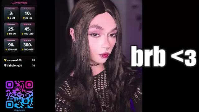 Image 12 of jesus_weed Stream on Chaturbate on 1 month ago