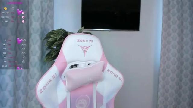 Image 3 of jettabayse Stream on Chaturbate on 21 months ago