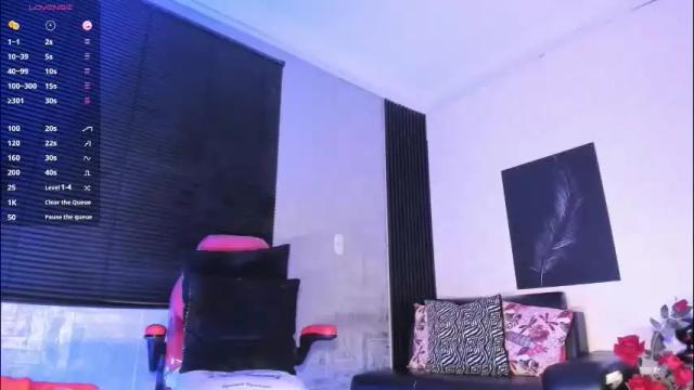 Image 7 of jhonymiller Stream on Chaturbate on 21 days ago