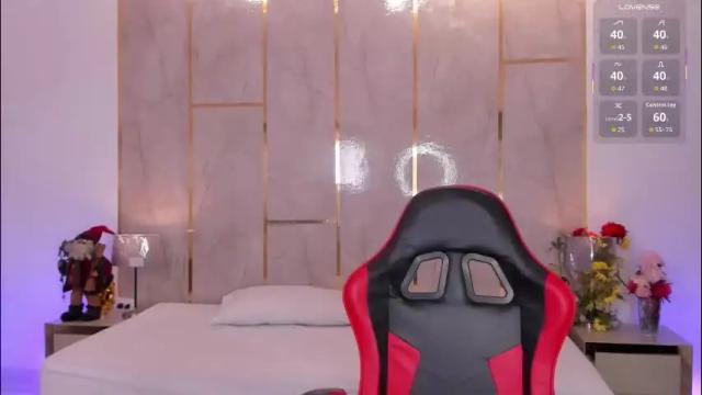 Image 4 of jiggly_ Stream on Chaturbate on 5 days ago