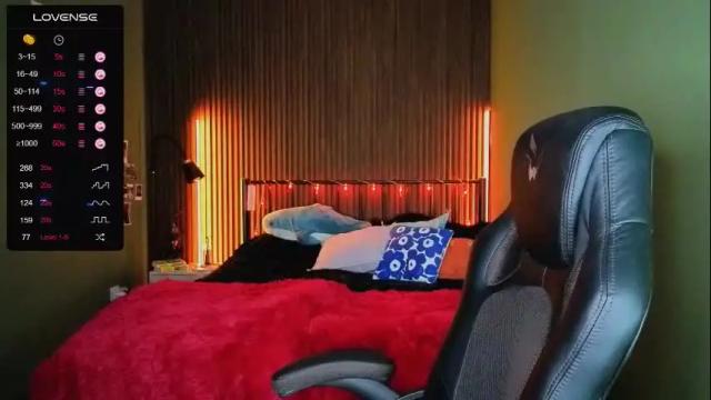 Image 6 of jillverdon Stream on Chaturbate on 19 days ago