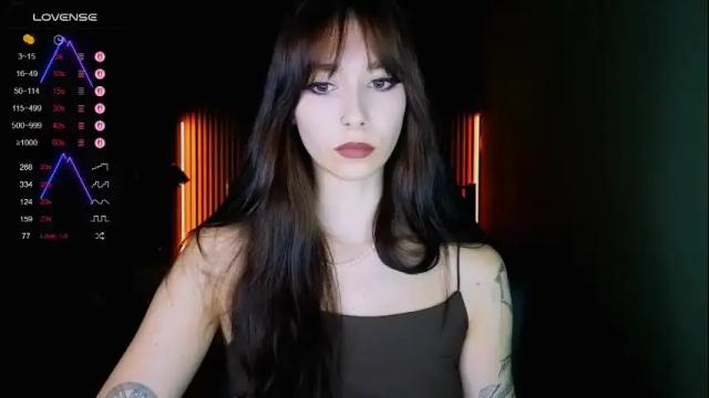 Image 2 of jillverdon Stream on Chaturbate on 18 days ago