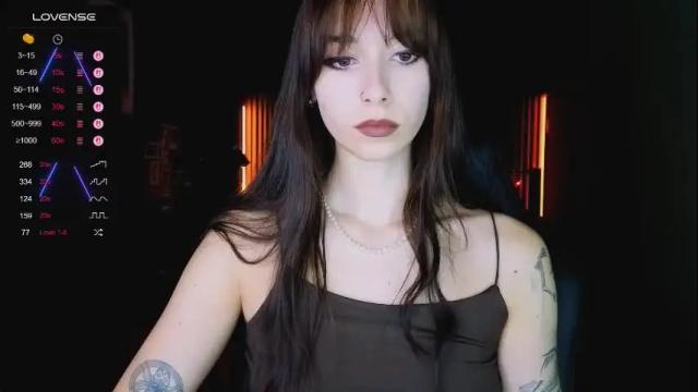 Image 6 of jillverdon Stream on Chaturbate on 14 days ago