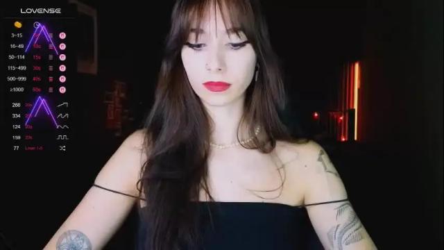 Image 11 of jillverdon Stream on Chaturbate on 13 days ago
