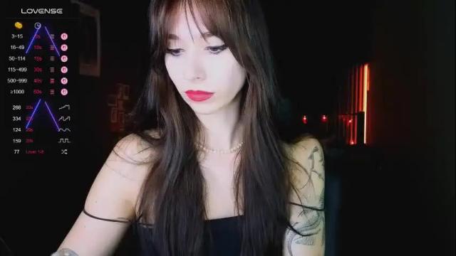 Image 6 of jillverdon Stream on Chaturbate on 13 days ago