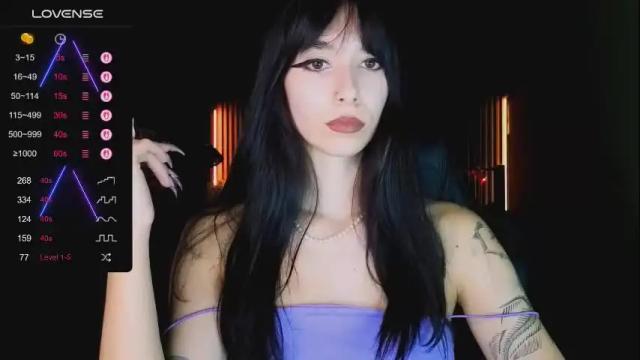Thumbnail 2, jillverdon's Stream at Chaturbate, 8 hours ago
