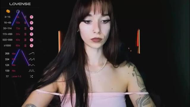 Thumbnail 3, jillverdon's Stream at Chaturbate, 2 months ago