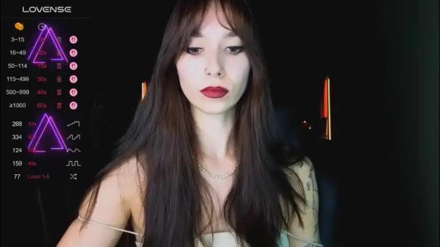 Image 6 of jillverdon Stream on Chaturbate on 2 months ago