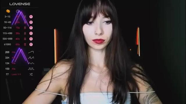 Image 12 of jillverdon Stream on Chaturbate on 2 months ago