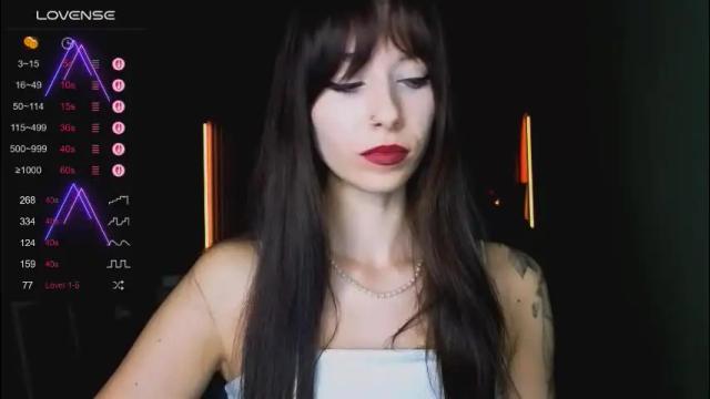 Image 3 of jillverdon Stream on Chaturbate on 2 months ago