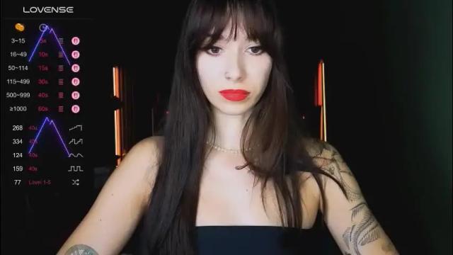 Image 2 of jillverdon Stream on Chaturbate on 2 months ago