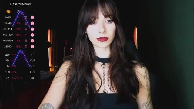 Image 12 of jillverdon Stream on Chaturbate on 2 months ago