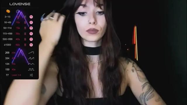 Thumbnail 2, jillverdon's Stream at Chaturbate, 2 months ago