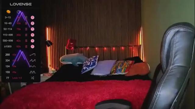 Image 6 of jillverdon Stream on Chaturbate on 2 months ago