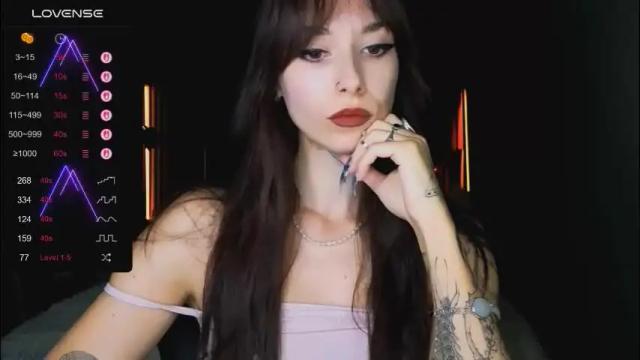Thumbnail 3, jillverdon's Stream at Chaturbate, 1 month ago