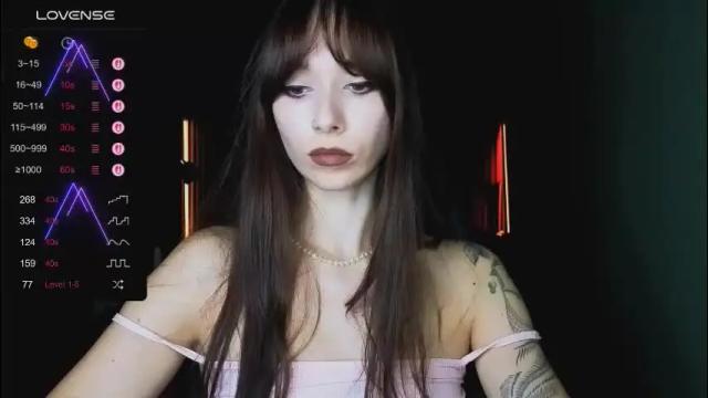 Thumbnail 3, jillverdon's Stream at Chaturbate, 1 month ago
