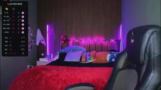 Image 11 of jillverdon Stream on Chaturbate on 5 days ago