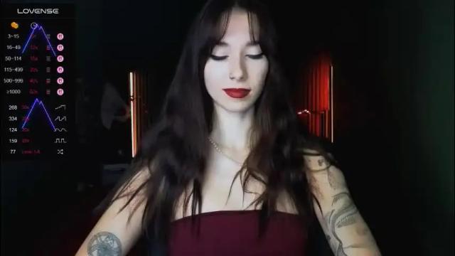 Thumbnail 2, jillverdon's Stream at Chaturbate, 1 month ago