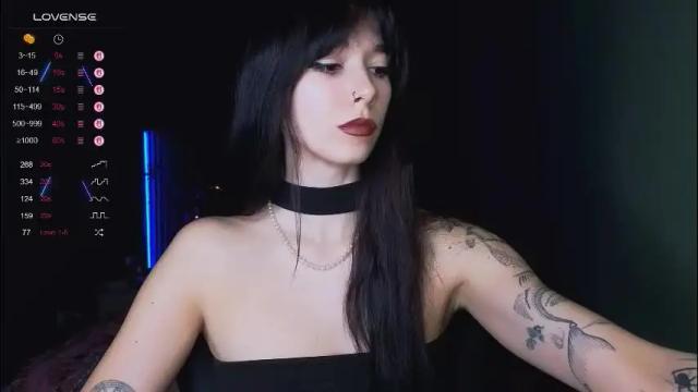 Image 2 of jillverdon Stream on Chaturbate on 23 days ago