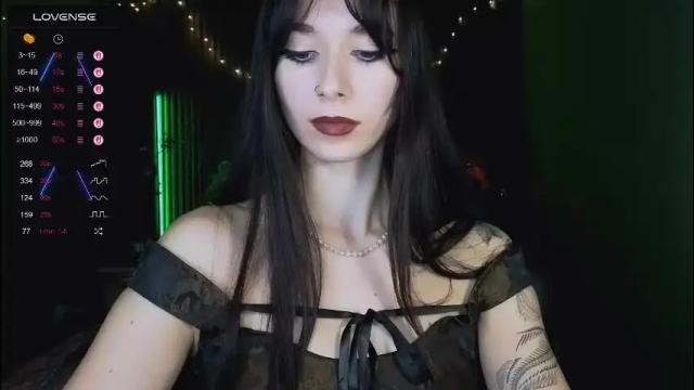 Image 6 of jillverdon Stream on Chaturbate on 7 days ago