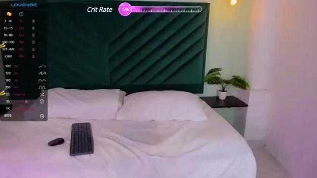 Image 12 of jissellx Stream on Chaturbate on 19 months ago
