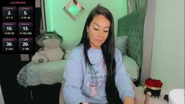 Image 4 of jloveers Stream on Chaturbate on 1 month ago