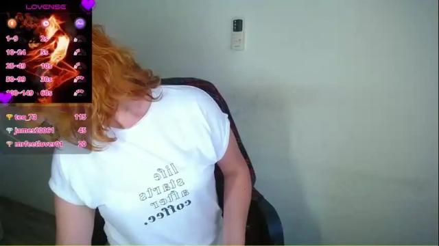 Image 6 of joanne_star Stream on Chaturbate on 20 days ago